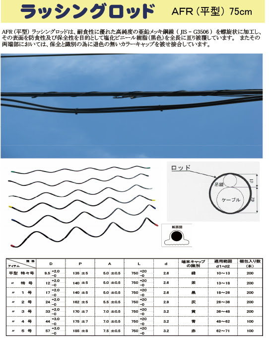 アクロス 製品案内