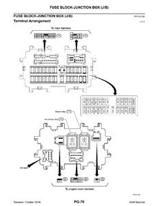 2008 Nissan Maxima Fuse Box Diagram