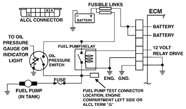 1992 Chevy Silverado FUEL PUMP: I HAVE INSTALLED a NEW  