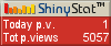 Free hit counter