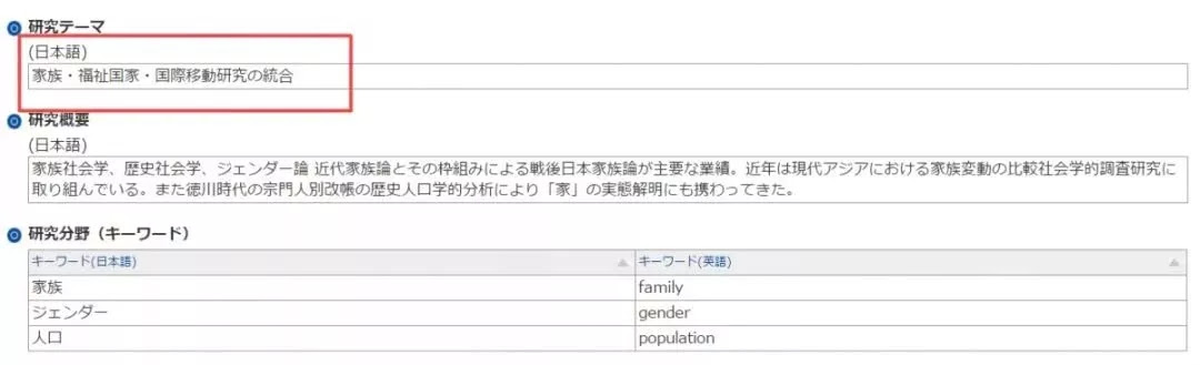 研究生 教你找教授第五弹之京都大学 东京学术塾