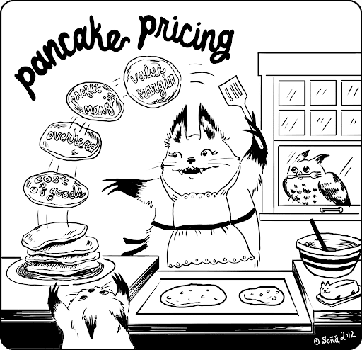 cooking a pancake coloring pages