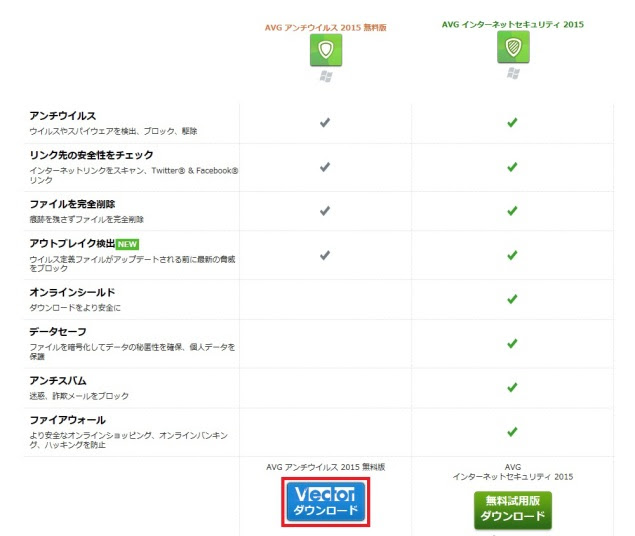 無料で使えるセキュリティソフト Avg アンチウイルス2015の使い方
