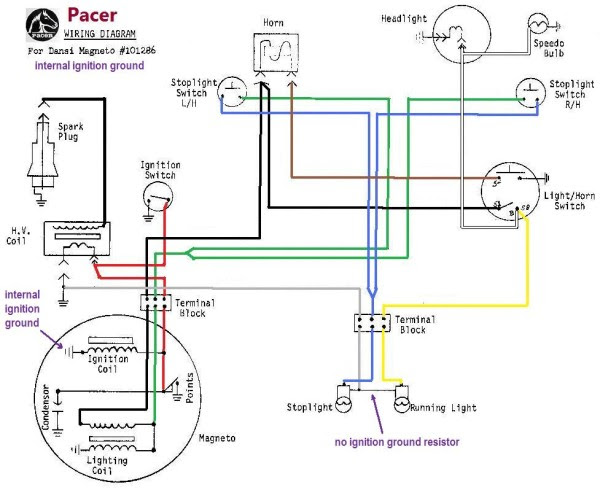 Wiring Diagrams A to Z for thee! « Myrons Mopeds