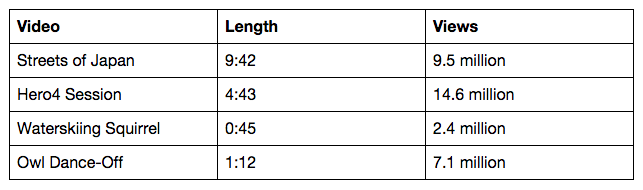 Screen Shot 2015-12-10 at 11.32.59 AM