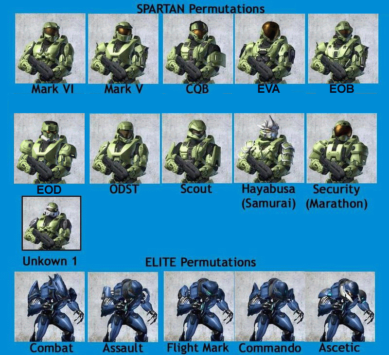 Halo 3 Where Is My Hayabusa Armor The 360 Loop