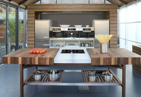 Kitchen Design Trends 2013 on 