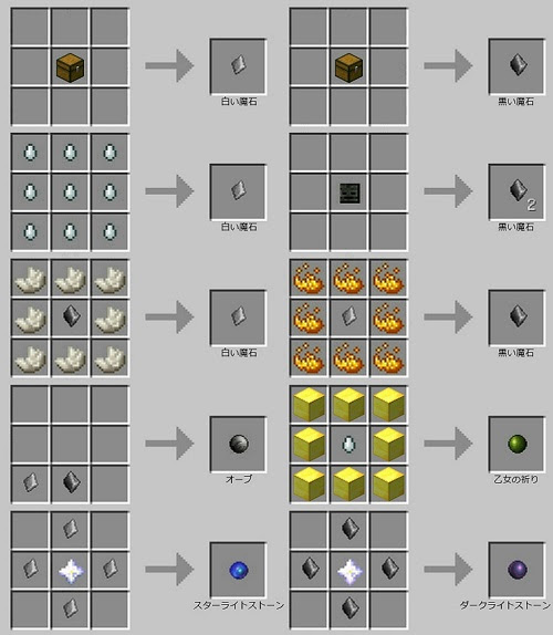 ハルヴィのオンラインな日常 マインクラフト