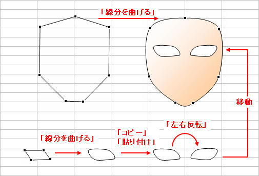 Excelお手軽イラストのススメ 八十の段 フリーフォームの裏ワザ 一