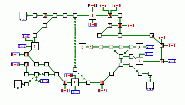 星のカービィ 鏡の大迷宮攻略