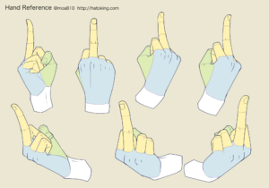 手のイラスト資料集 Hand Reference Hato King