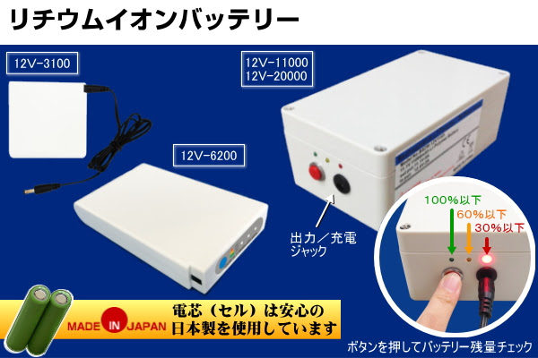 リチウムイオンバッテリー アルミ額縁フレームの販売ショップ ストア ソフケン