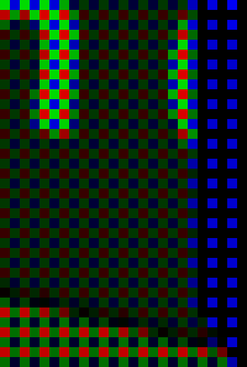 Sample 1 mosaic magnified