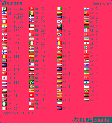 free counters