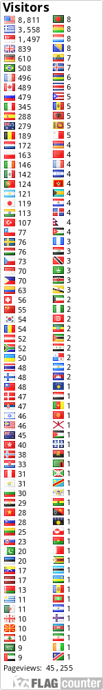 free counters