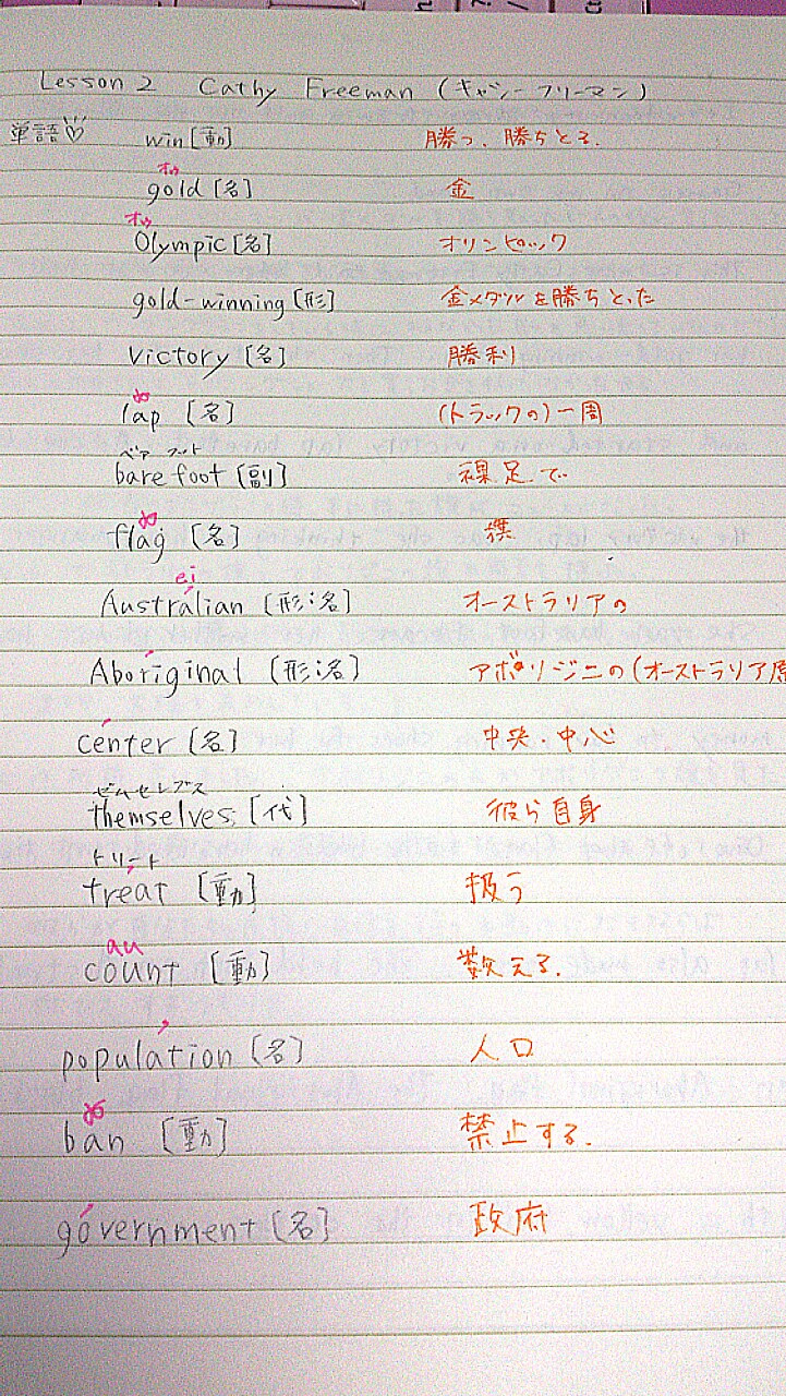 埼玉県の個別指導塾 ナビ個別指導学院行田校ホームページ おすすめの英語のノートの作り方
