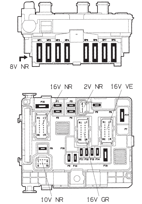 Revue technique automobile Citroën C3: Fusibles et relais - Elements et