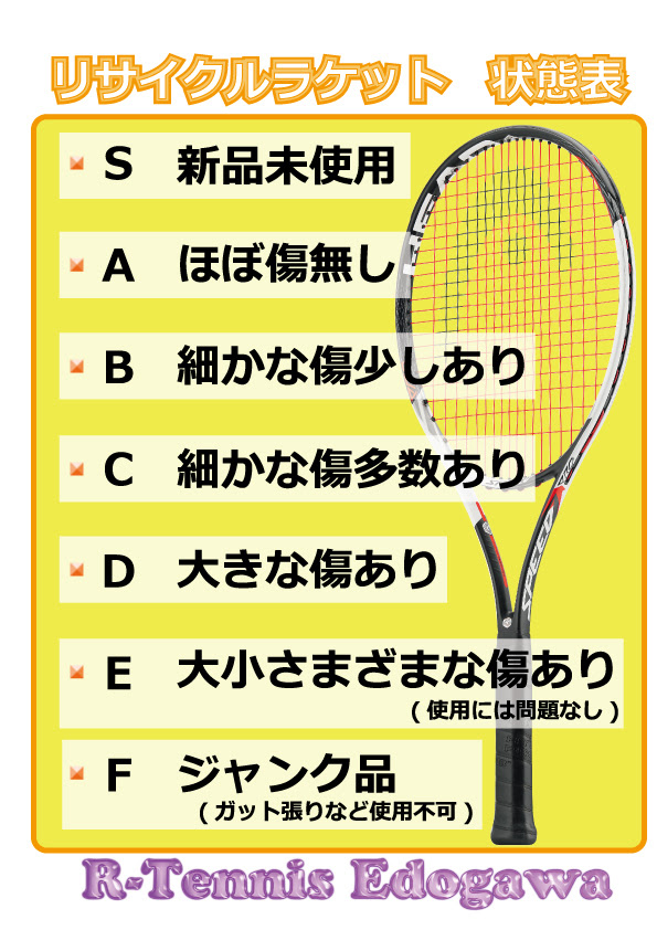 リサイクルラケット