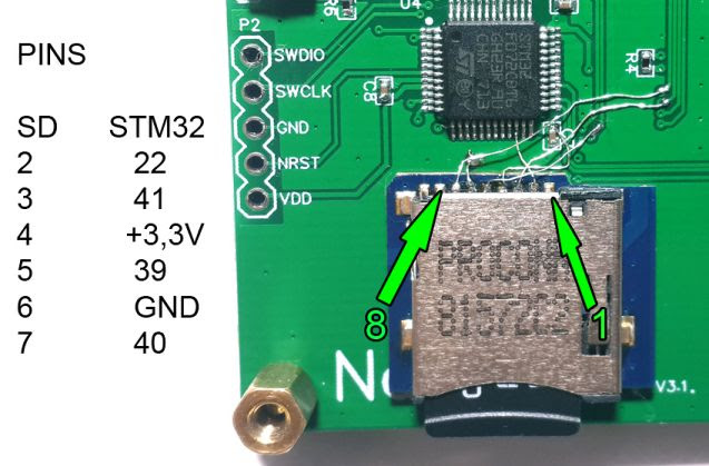 MicroSD NanoVNA V3 1
