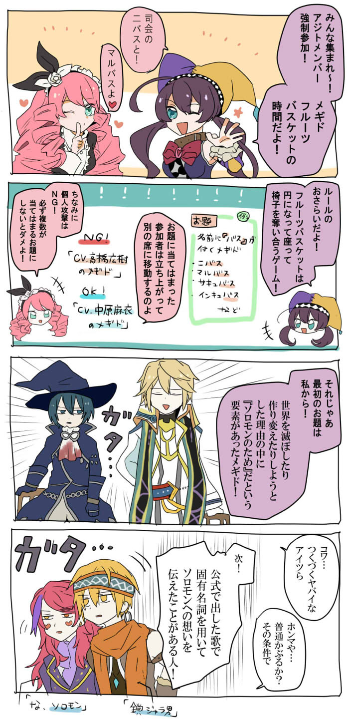 Gipsy Blog