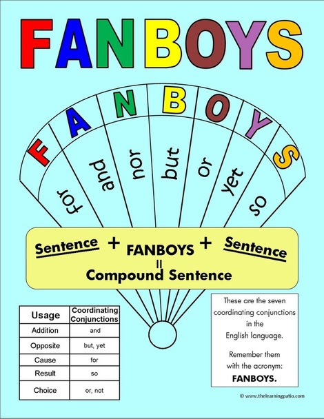 pics Examples Of Compound Sentences Using Fanboys mrs mackay s english language arts weebly
