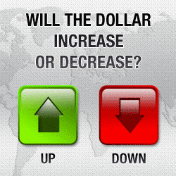 which binary options ite is best is australia