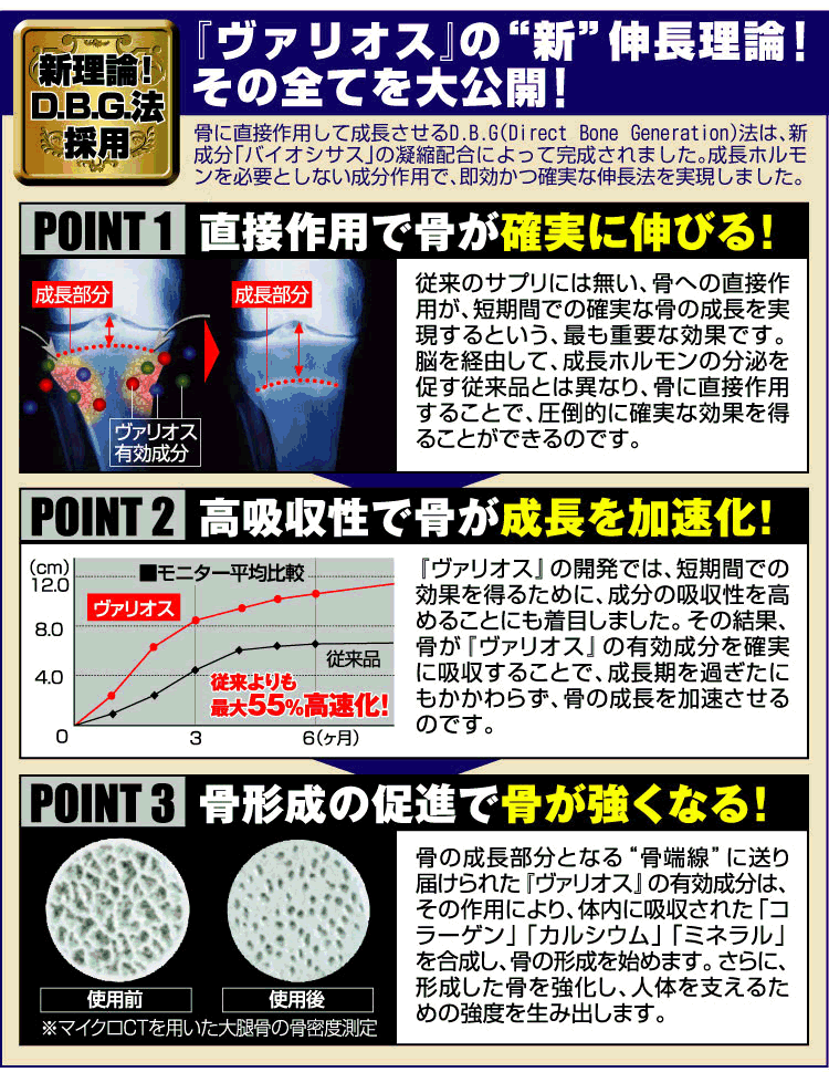 ヴァリオス脅威の身長 伸長 効果サプリ 成長期を過ぎた２０代後半になっても ヴァリオス で背 身長 が伸びる