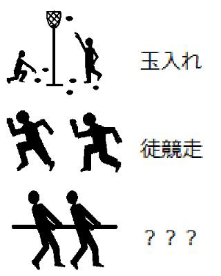ビジーフォーが昔モノマネでやってた棒の両側に人形がついたあれ 運動会の種目 へのボケ ボケて Bokete