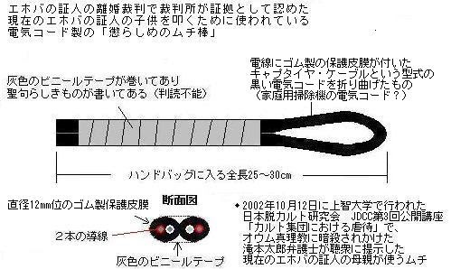 エホ症用語の基礎知識