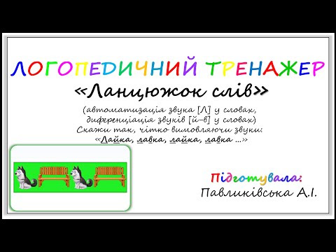 Зображення