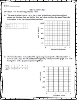 Are you looking for a fun and effective way to boost your child's math skills? 8th grade math linear equations unit by lessons for middle school