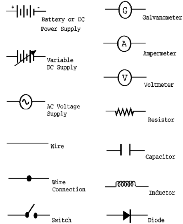 Image Result For Circuit Diagram Symbols Battery