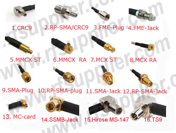 698-960/1710-2690MHZ 4G CRC9 Antenna for HUAWEI equipmen or ZTE usb mo –  Superbat