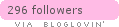 Follow on Bloglovin