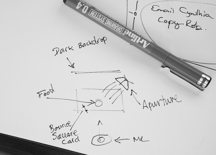 Review of the Aputure Light Storm COB 120D Studio LED