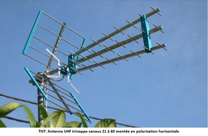 Sans Marque 8 connecteurs fiche F rapide pour câble coaxial tv/tnt/sat à  prix pas cher | Jumia Tunisie