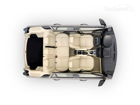 1996 range rover interior