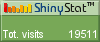 Free blog counter