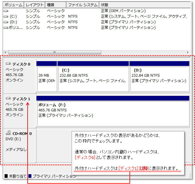 動画あり Hdd ハードディスクが認識しない データが書き込めない