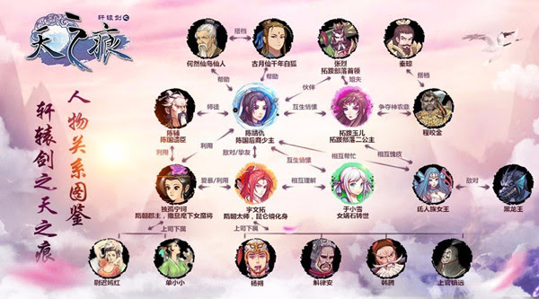 轩辕剑叁外传之天之痕 人物关系图鉴 轩辕剑之天之痕手游 九游手机游戏