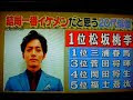 コレクション 松坂 桃李 かっこいい 100376-松坂 桃李 かっこいい