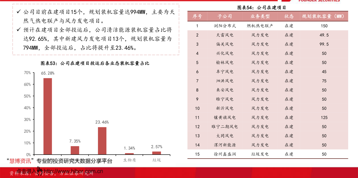 美元换算 美元人民币 会投研