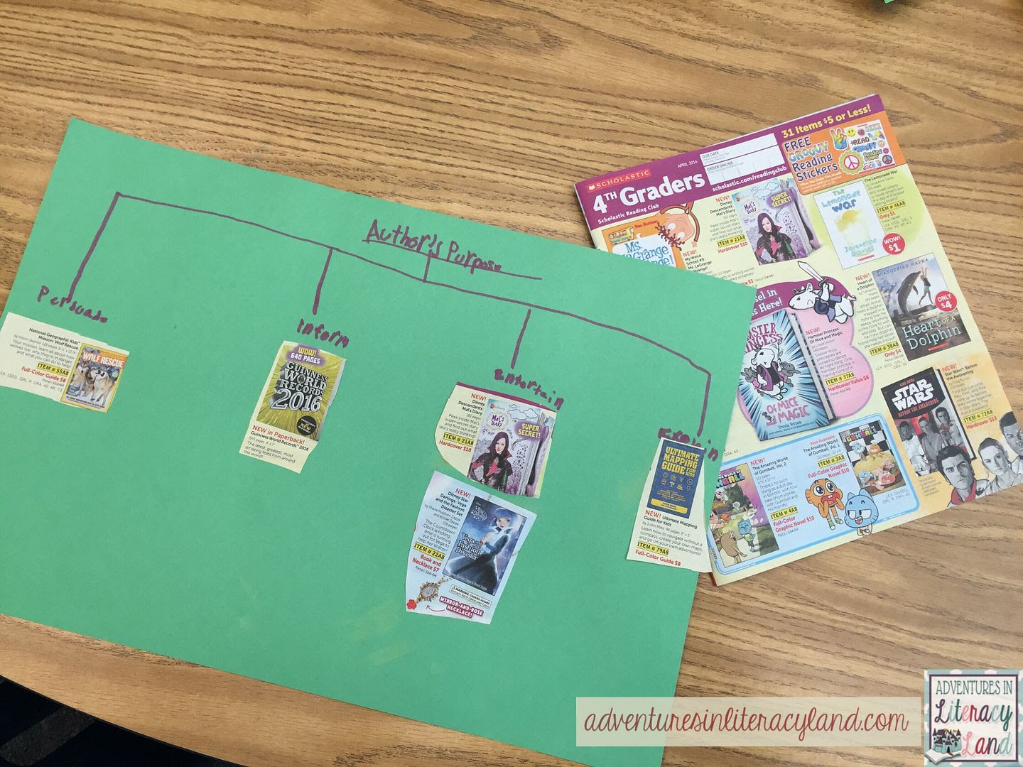 Using book orders can help students better understand that tough skill of author's purpose!