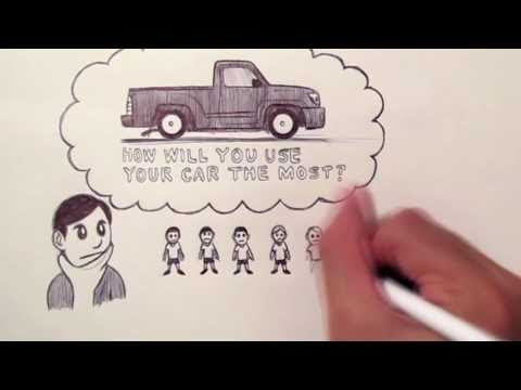edmunds car value