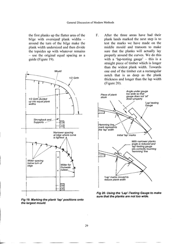 Clinker Plywood Manual