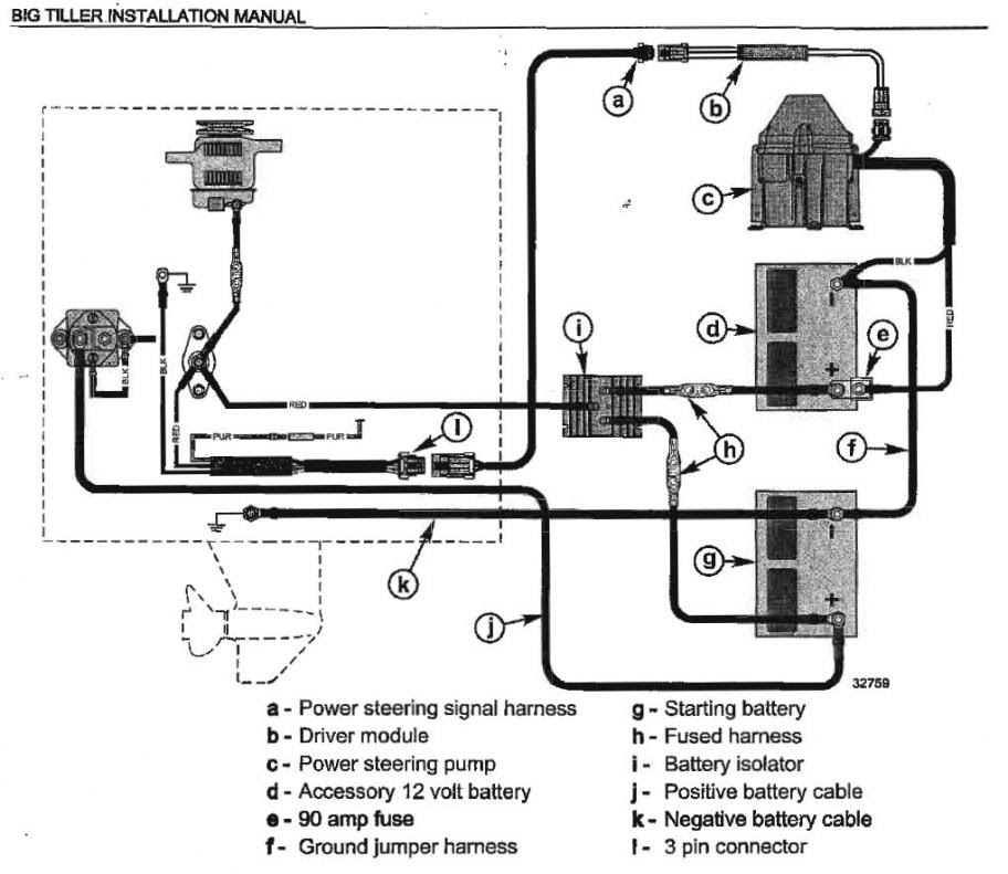 Mercury Verado Power Steering Wiring Diagram - Wiring Diagram