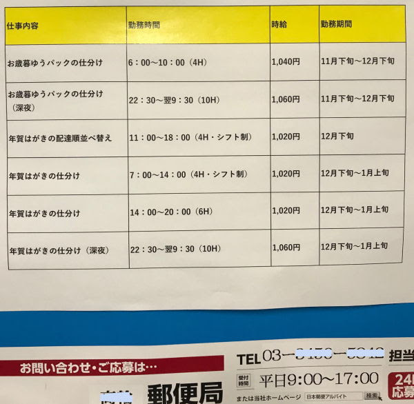 郵便局年末年始アルバイト告知風景19