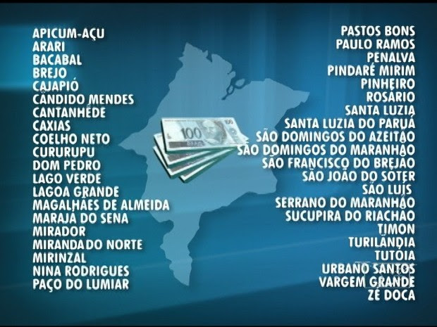 Lista das prefeituras do Maranhão