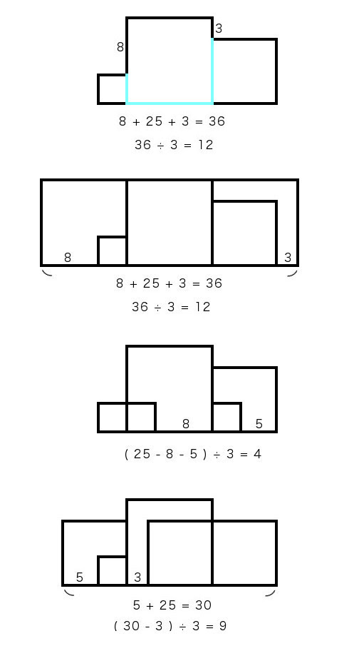 頭の体操 難しすぎると話題の小学4年生の算数問題 3つの正方形の面積