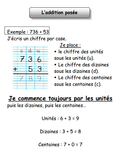 Lecons Numerations Et Calculs Ce1 L Ecole De Lilai